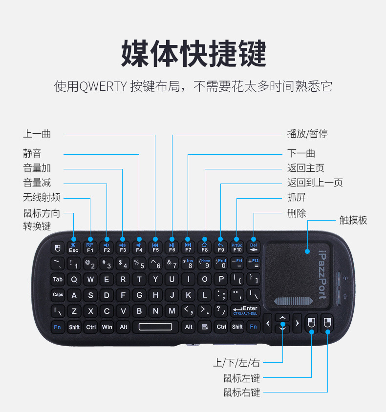 无线键盘鼠标套装