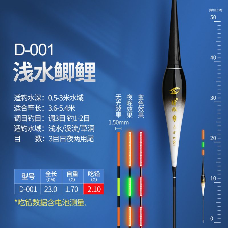 cb9a2719-995a-4353-9a01-6e59418c8070.jpe
