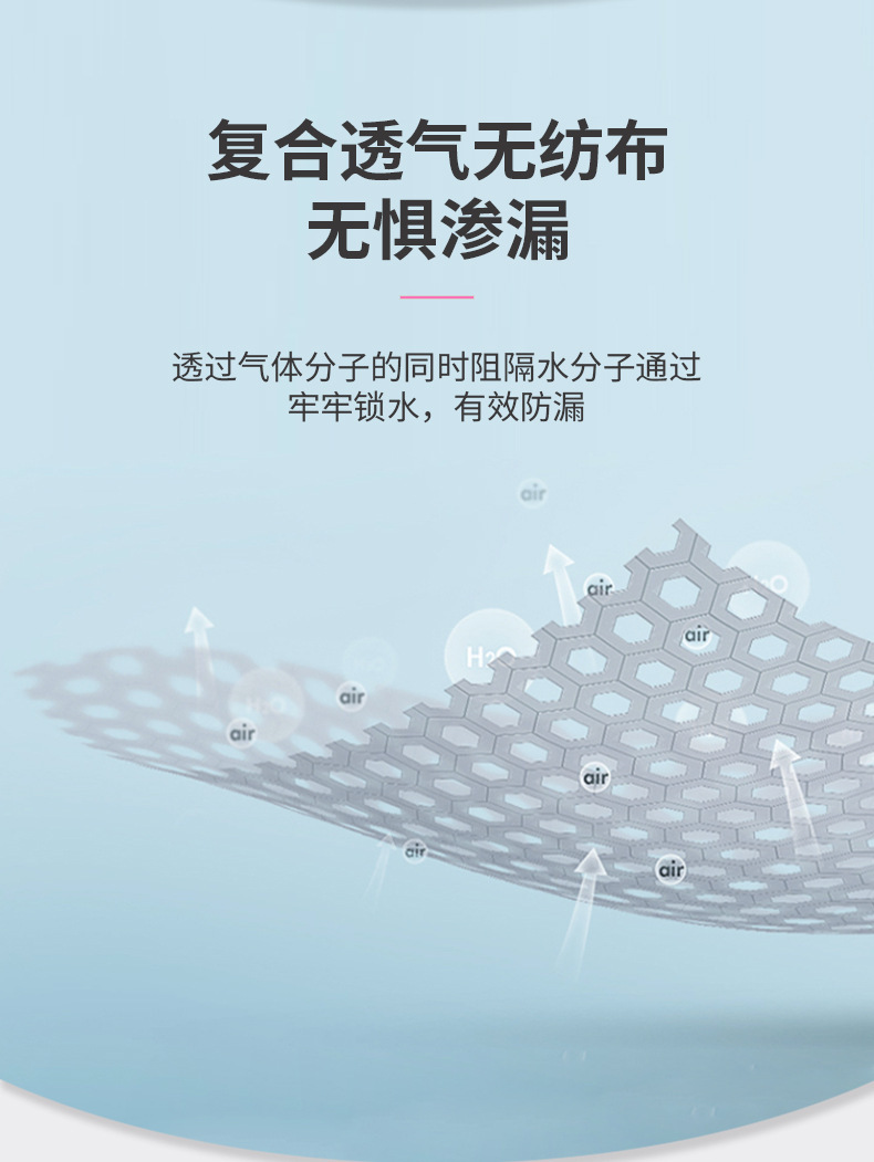 护理垫_04