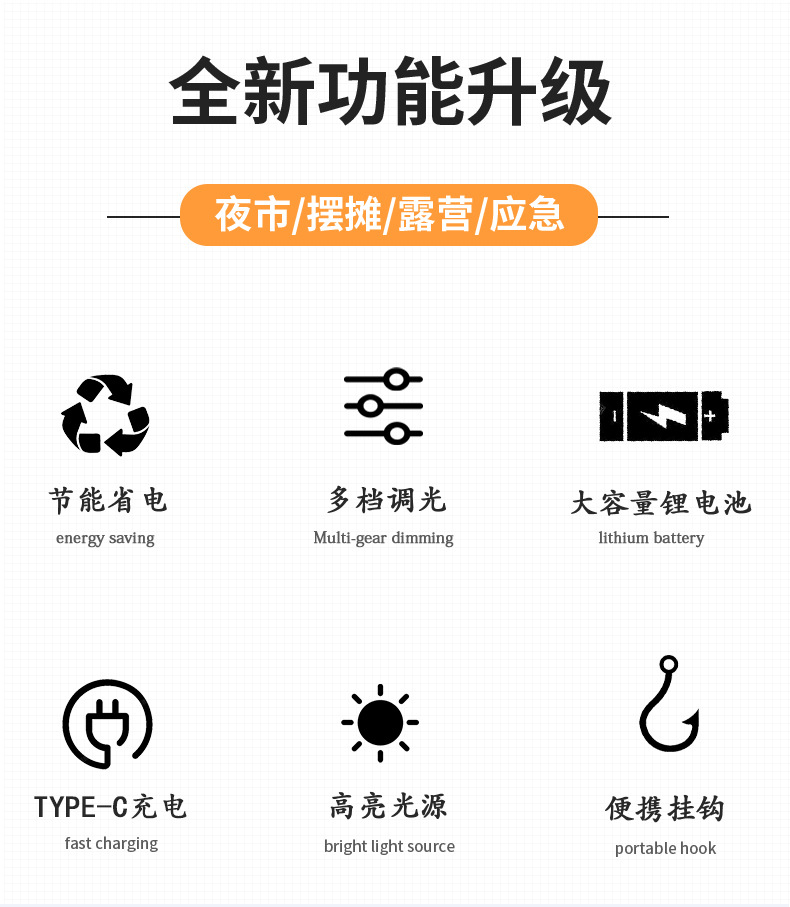LD-30W-60W-100W-详情页_02.jpg
