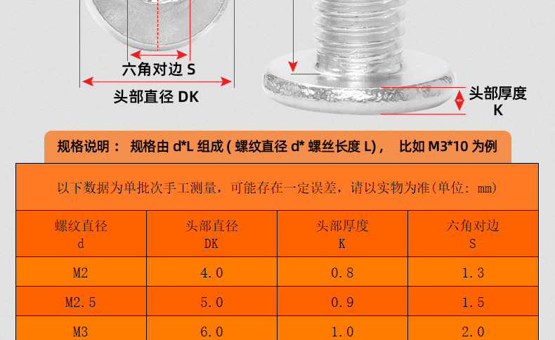 304不锈钢CM内六角薄头机牙螺丝_03_14.jpg
