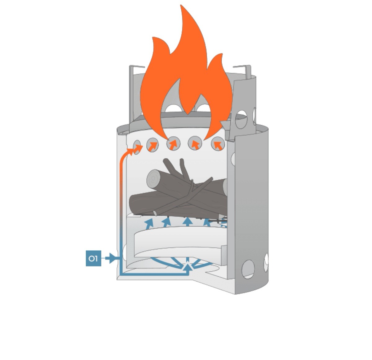 df0013011e59accf15ce4bbf388235