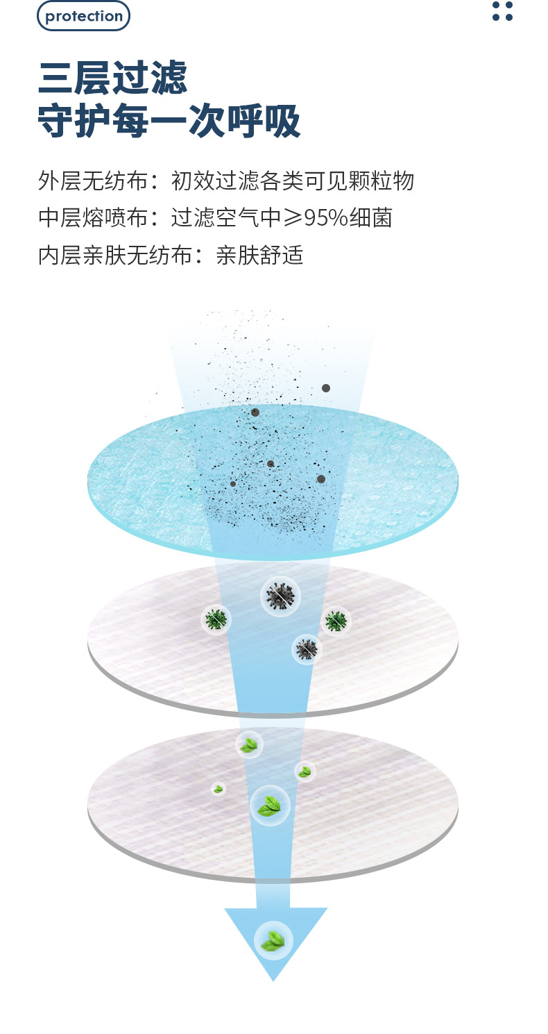 详情页6