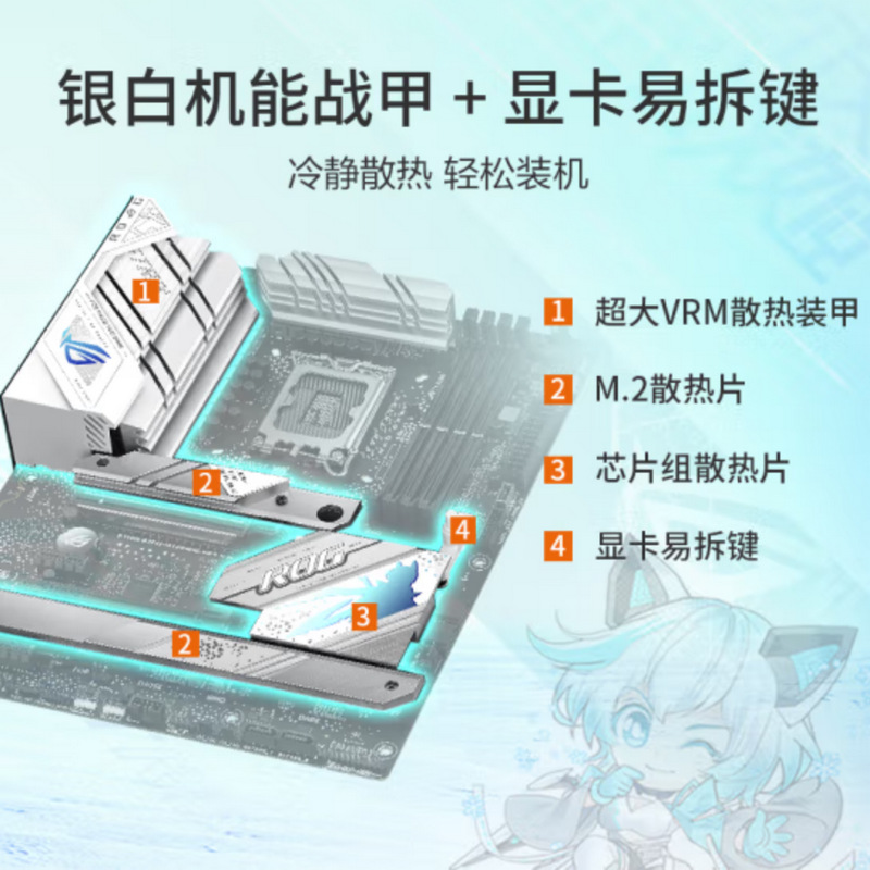 ROG STRIX B760-A GAMING WIFI_0