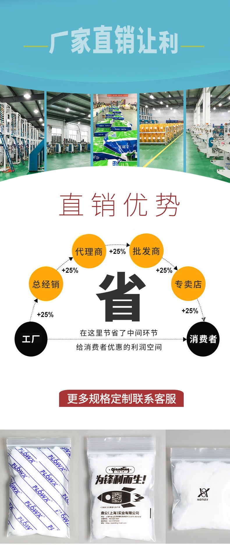 详情5