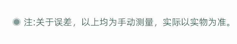 误差