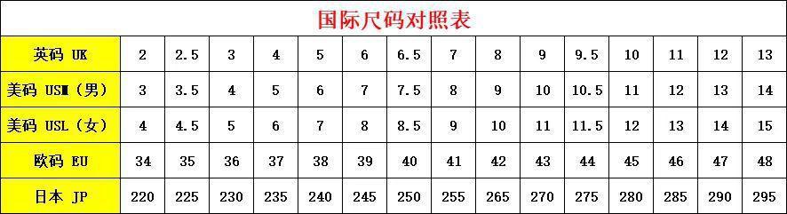 尺码对应表