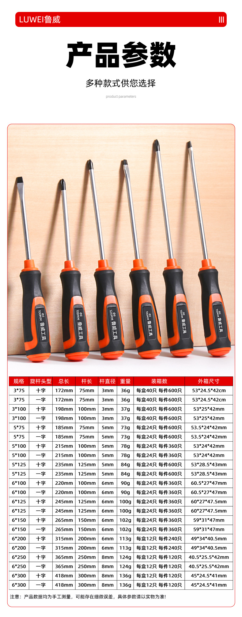 橘黑螺丝刀星俊详情_03