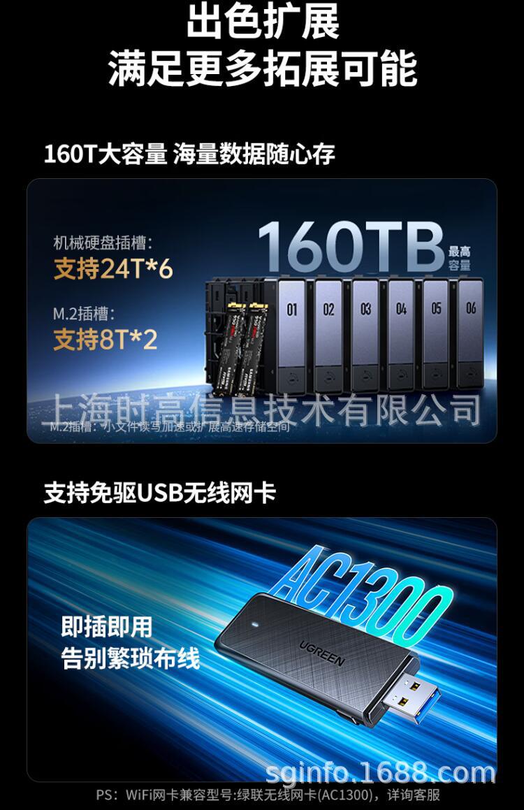 DXP6800