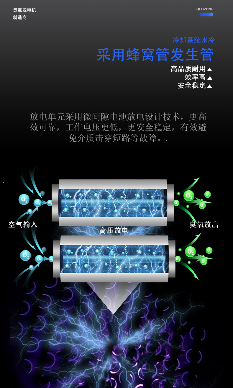 500G臭氧机详情页_05