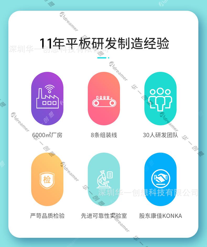 无手机号码