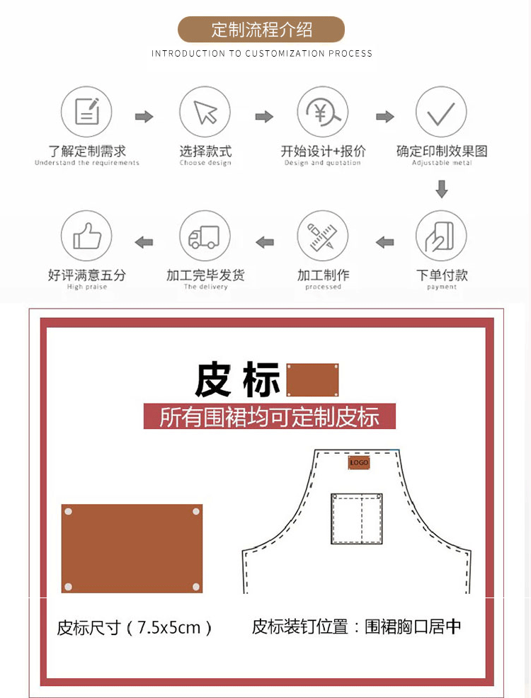 定制详情_02.gif