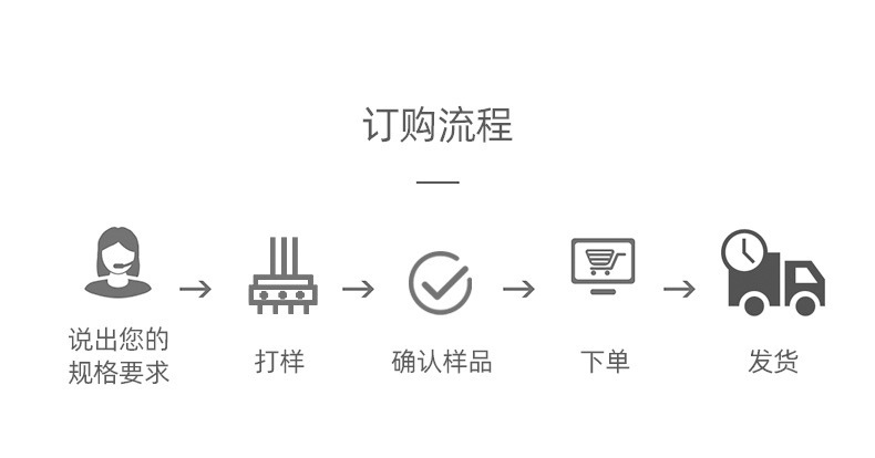 O1CN01J9o3iC2DxCY7SxBnk_!!9469