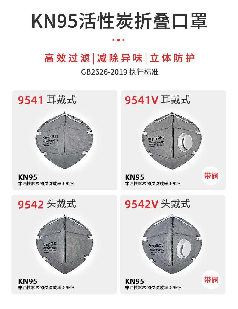 1、KN95活性炭折叠系列.jpg