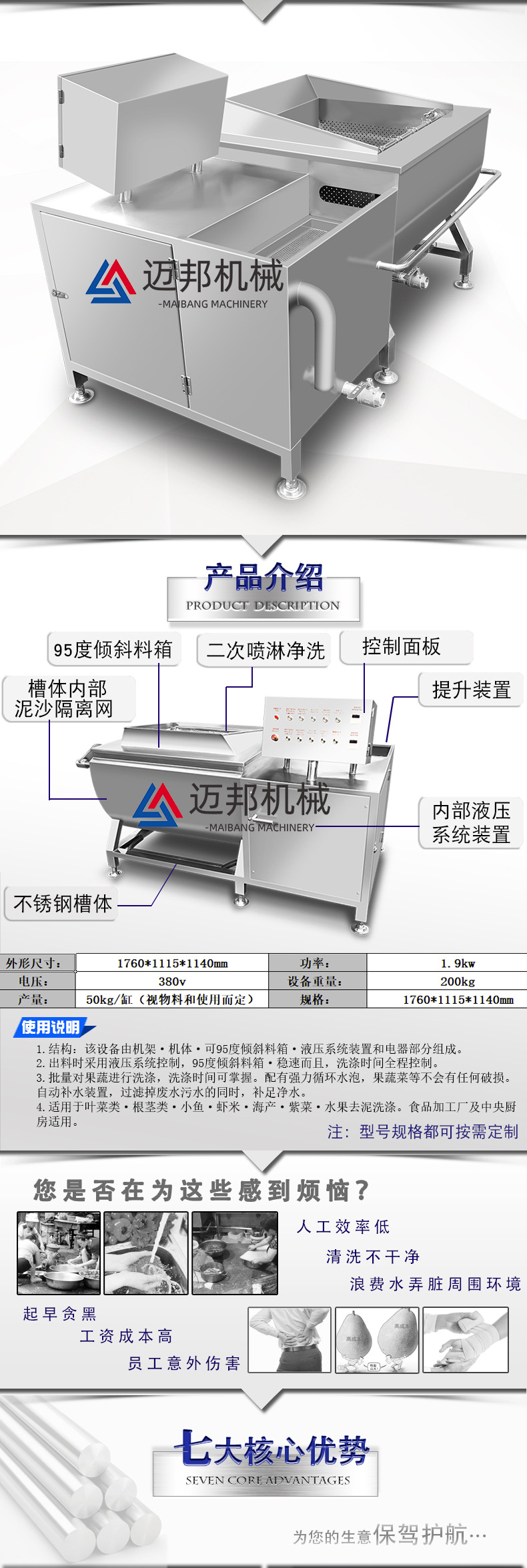 翻斗清洗详情_02.jpg