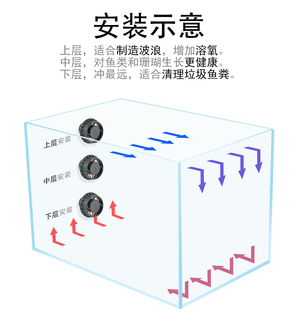 造浪泵详情 (18).jpg