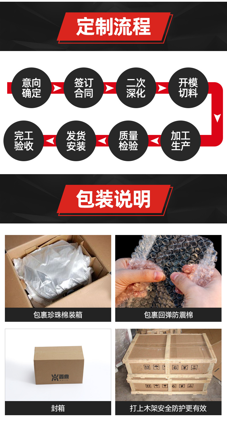 新视界详情_16