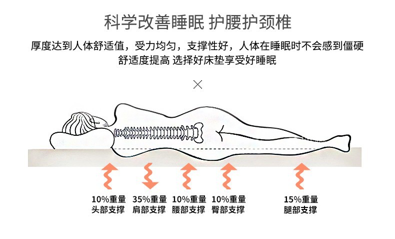 O1CN01R4c6GA1zlNiqMIB4o_!!3487