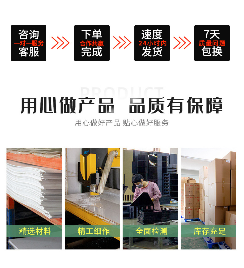 7016亚克力黑框、白框+白盒、透明盒-详情_04.jpg
