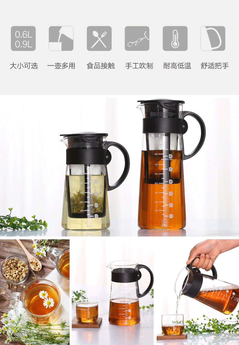 详情2