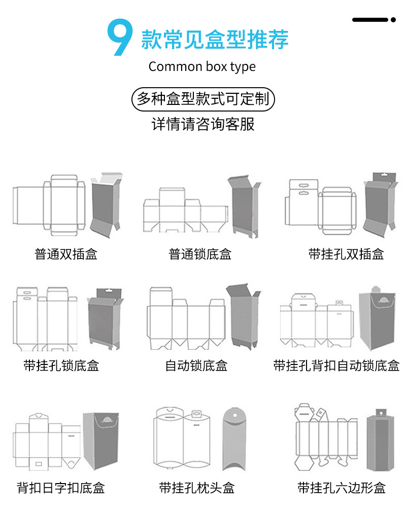 盒子详情页2(8)
