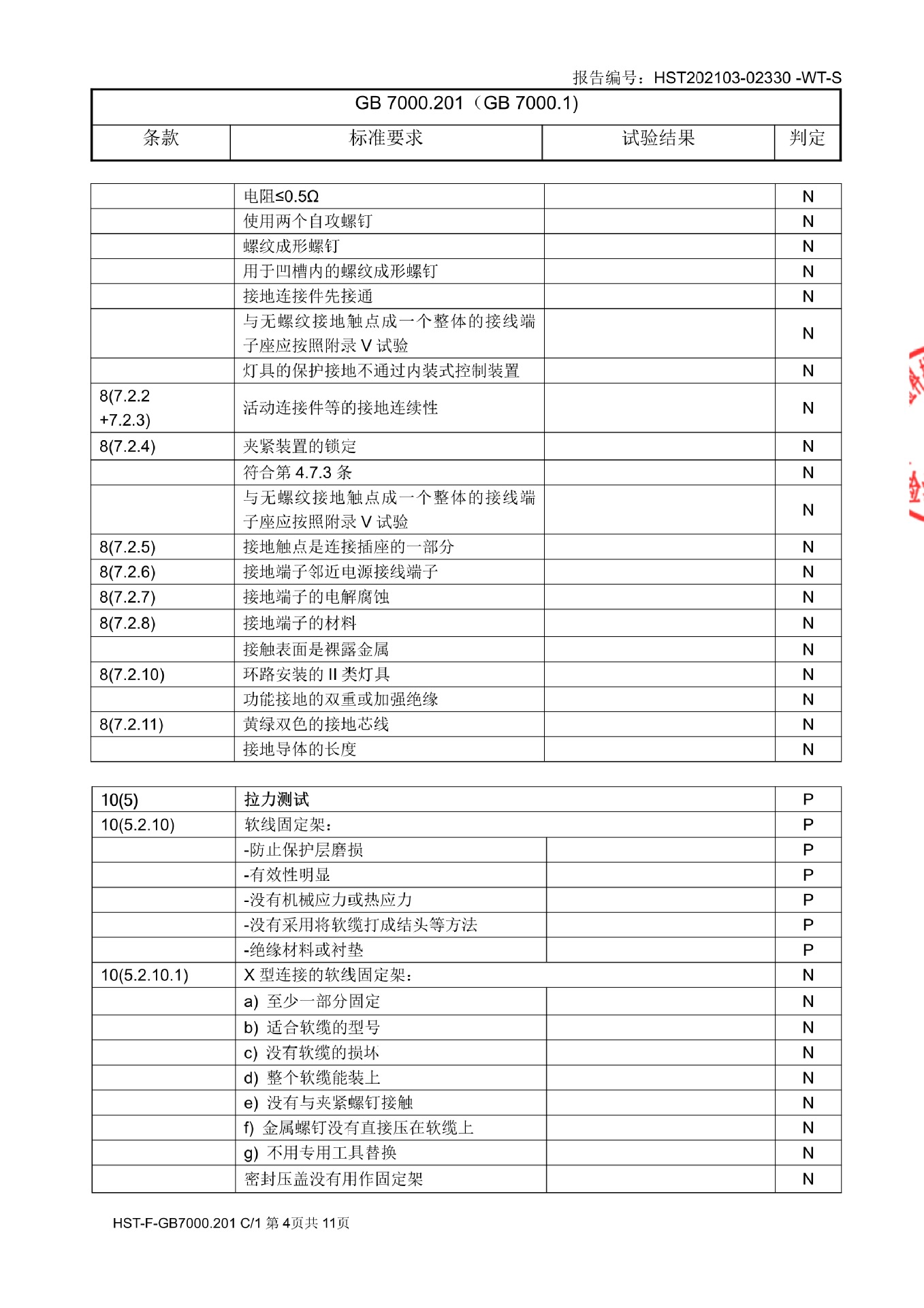 经济款检测报告