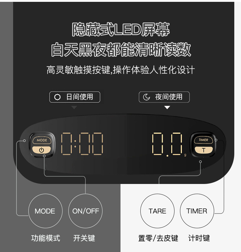四模式咖啡电子秤详情_04.jpg