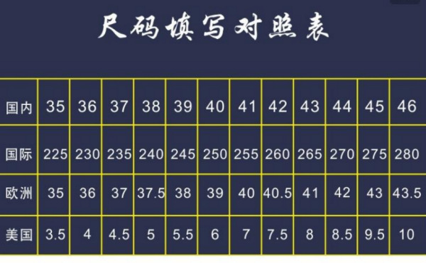 尺码表