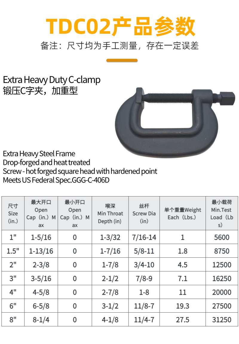 TDC02参数修改