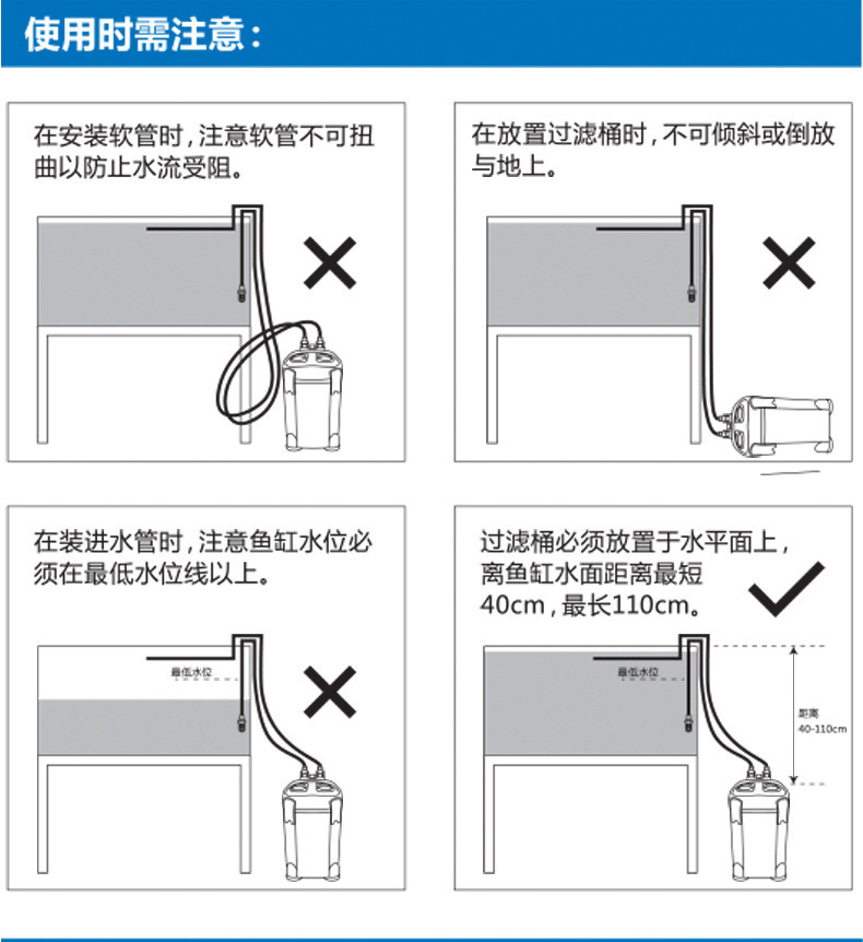 SOBO过滤桶