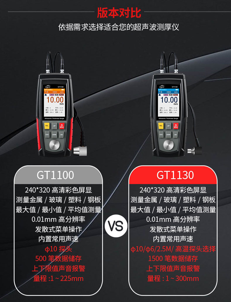 GT1100详情页_03.jpg