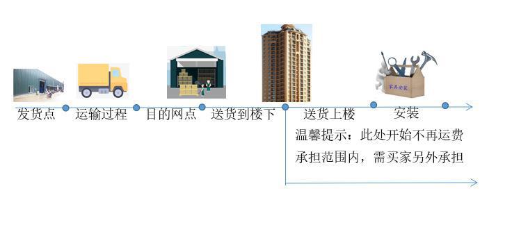 详情页2