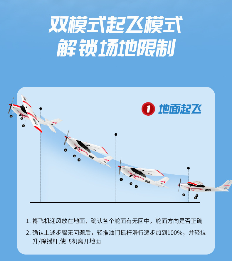 1CFB23B89003FDC948C64F798E4407