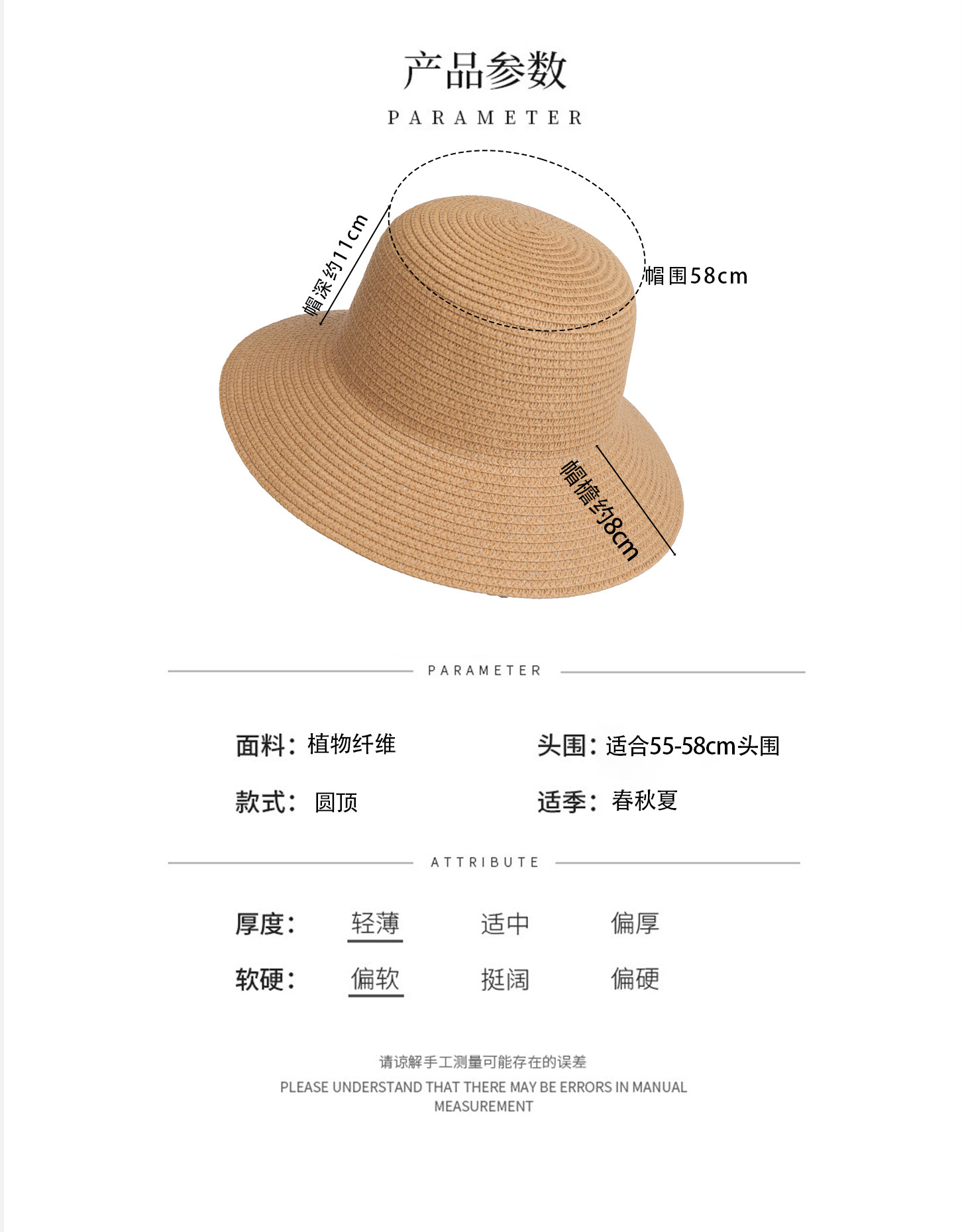 盆帽尺寸图