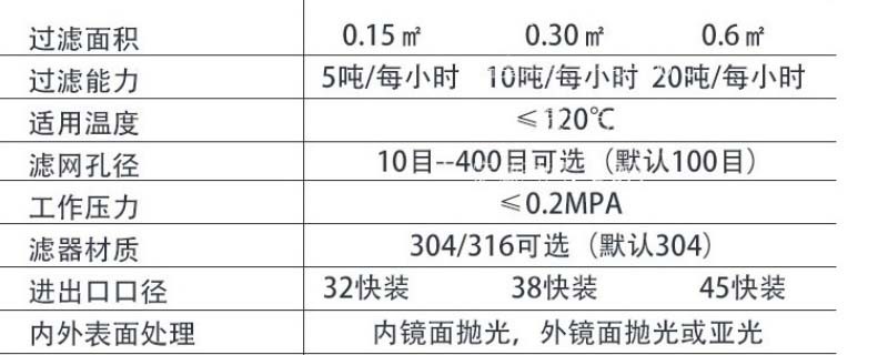 双联过滤器技术参数1.jpg
