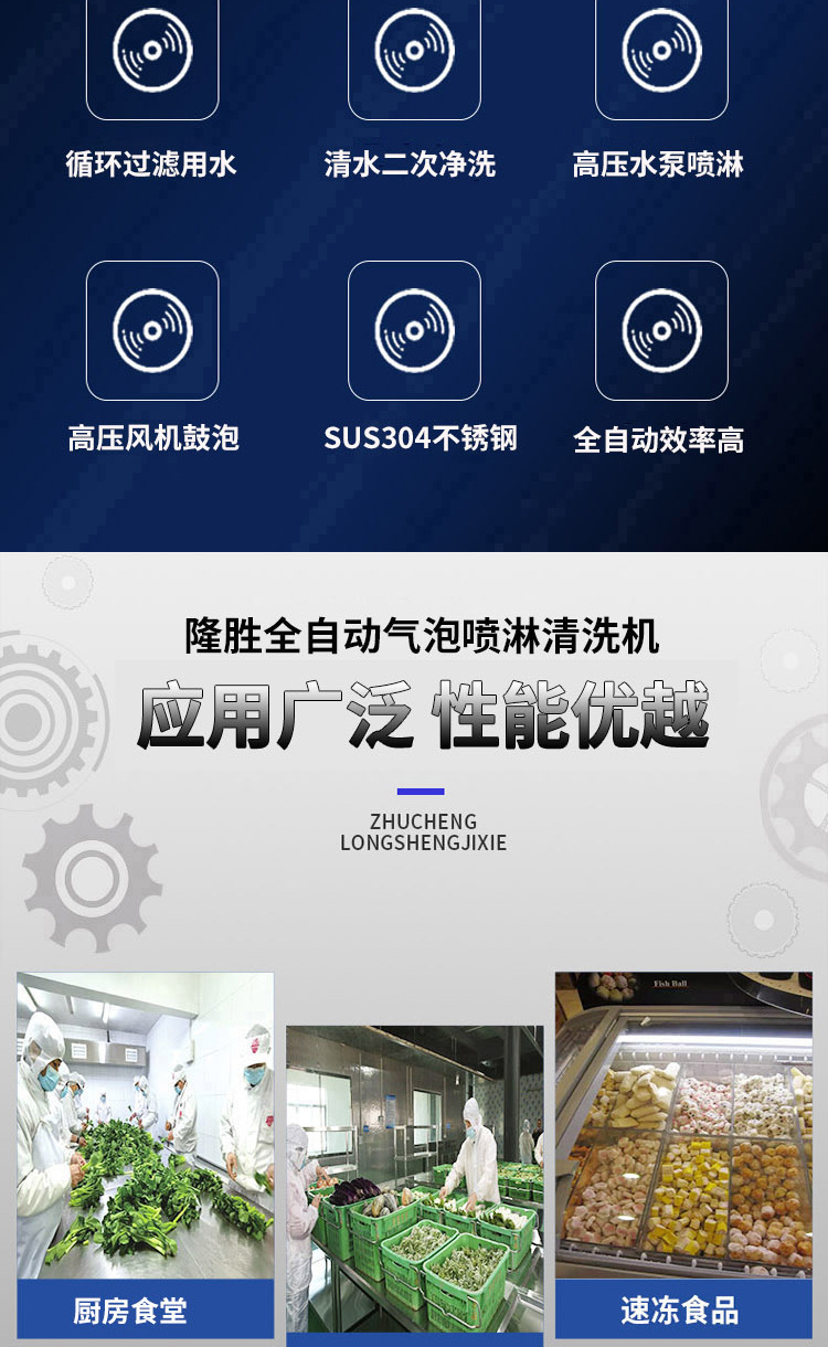 隆胜气泡清洗机最终版_02.jpg