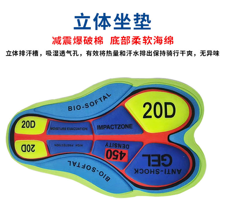 E-_1688店铺_百世骑行_产品_主推款骑行服_详情页1_