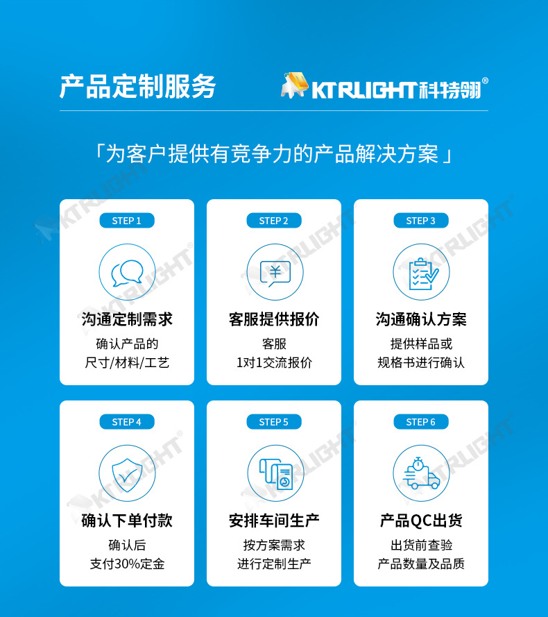 08-完整详情通用.jpg