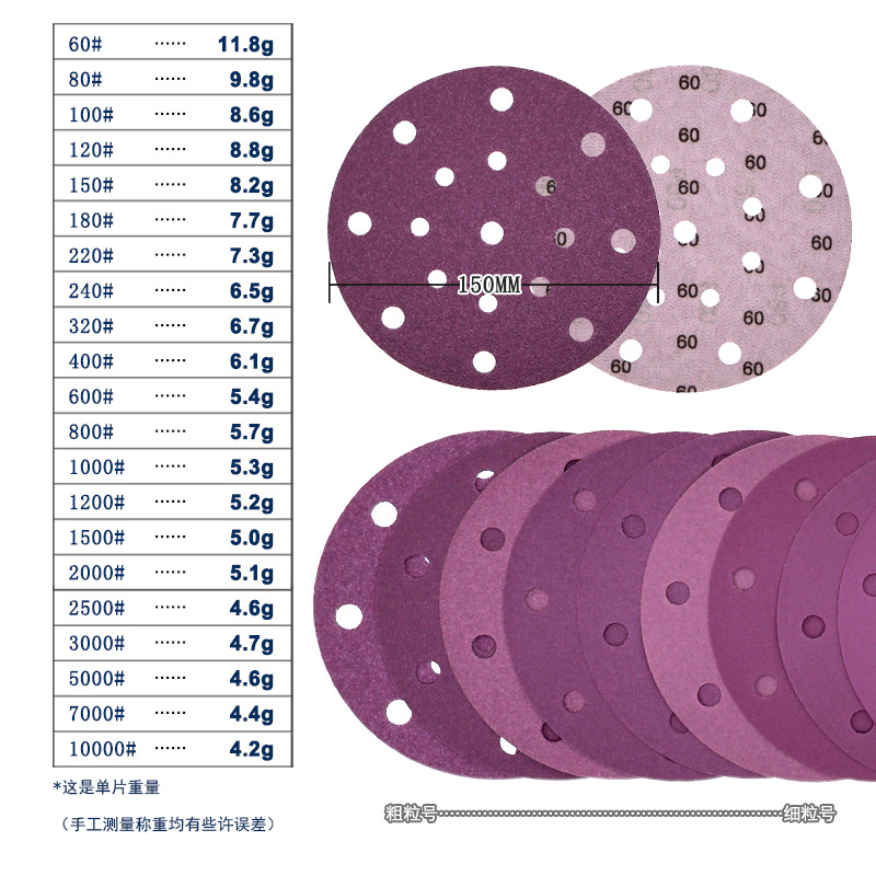 360A紫砂6寸17孔7