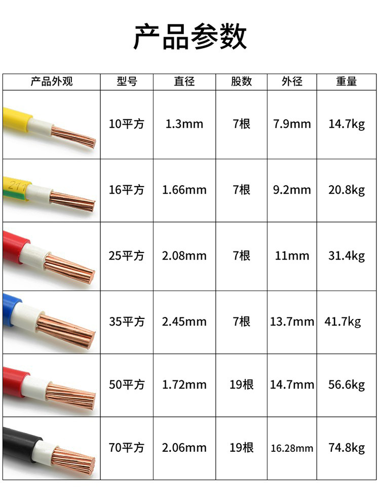 O1CN01PywizA1vNmidE02Zu_!!3847