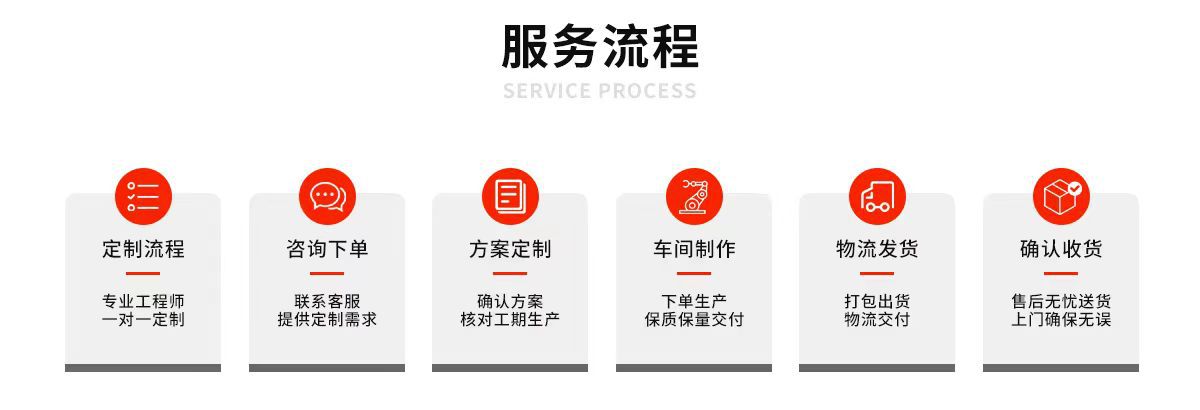 f9f1904f6ac5516eddb6377a13e08b