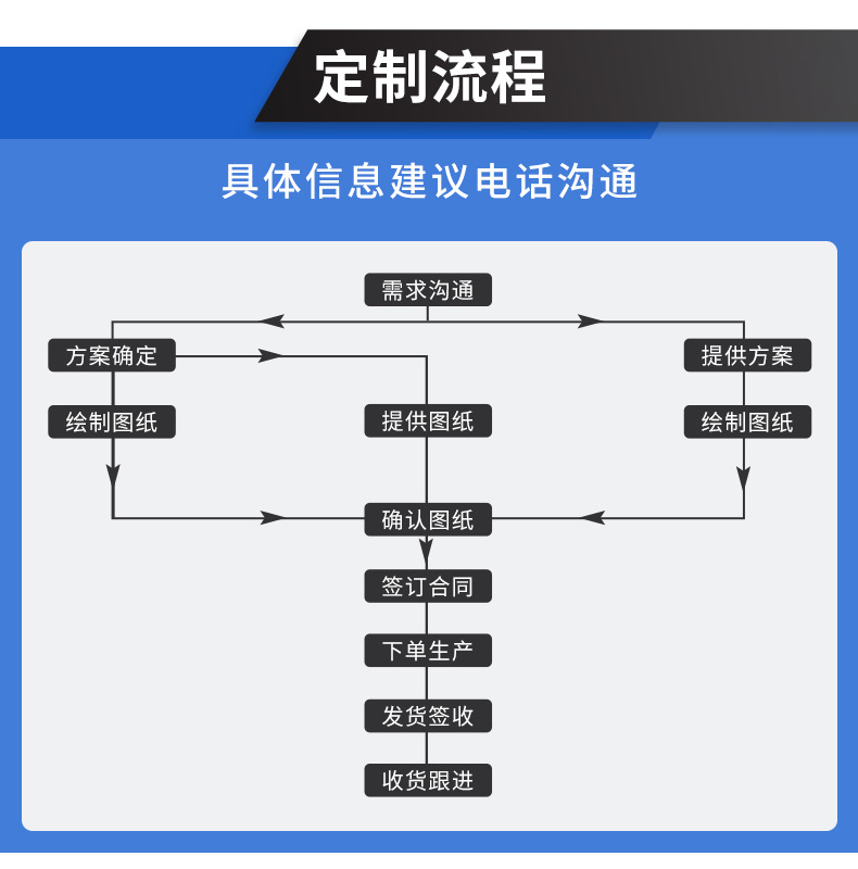 刮泥机_16