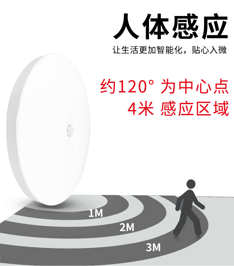 感应灯详情_07