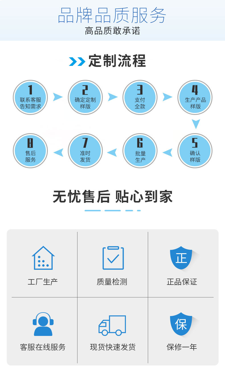 定制售后.jpg