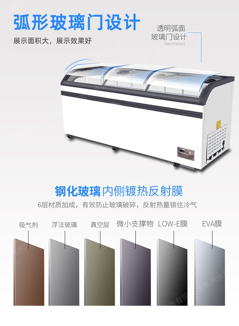 澶у归噺宀涙煖