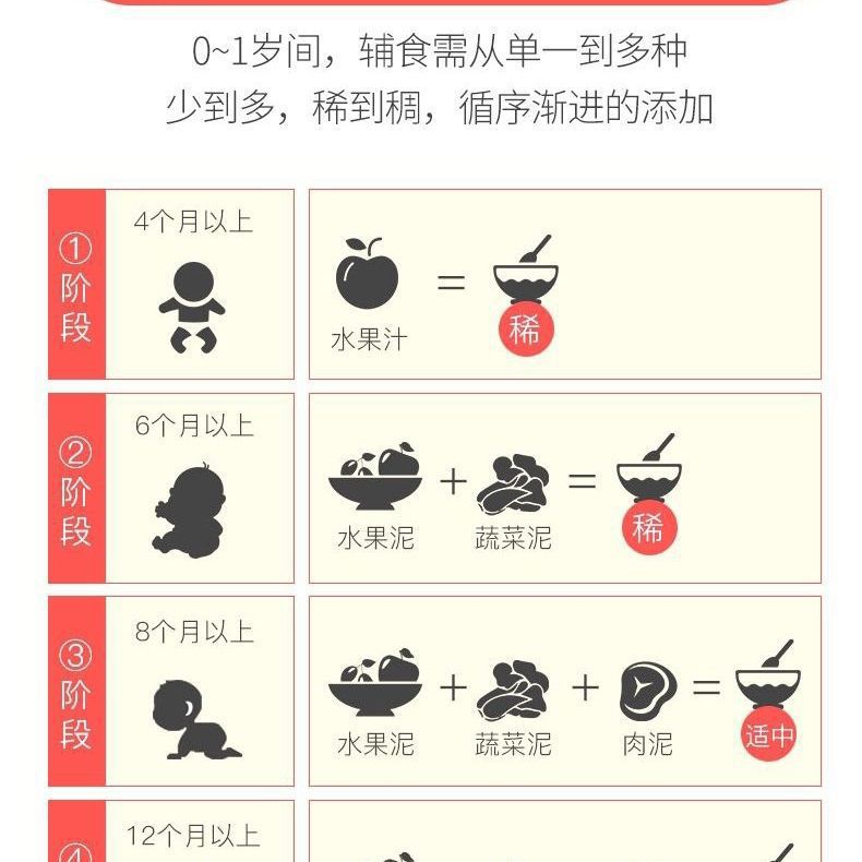 一键复制_20240430234146