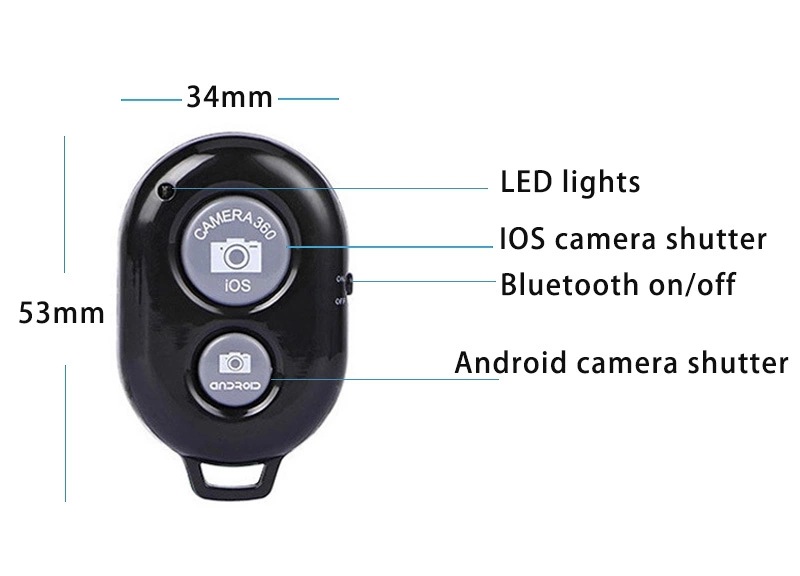 Had2e2fb836d343959393369e3fe37