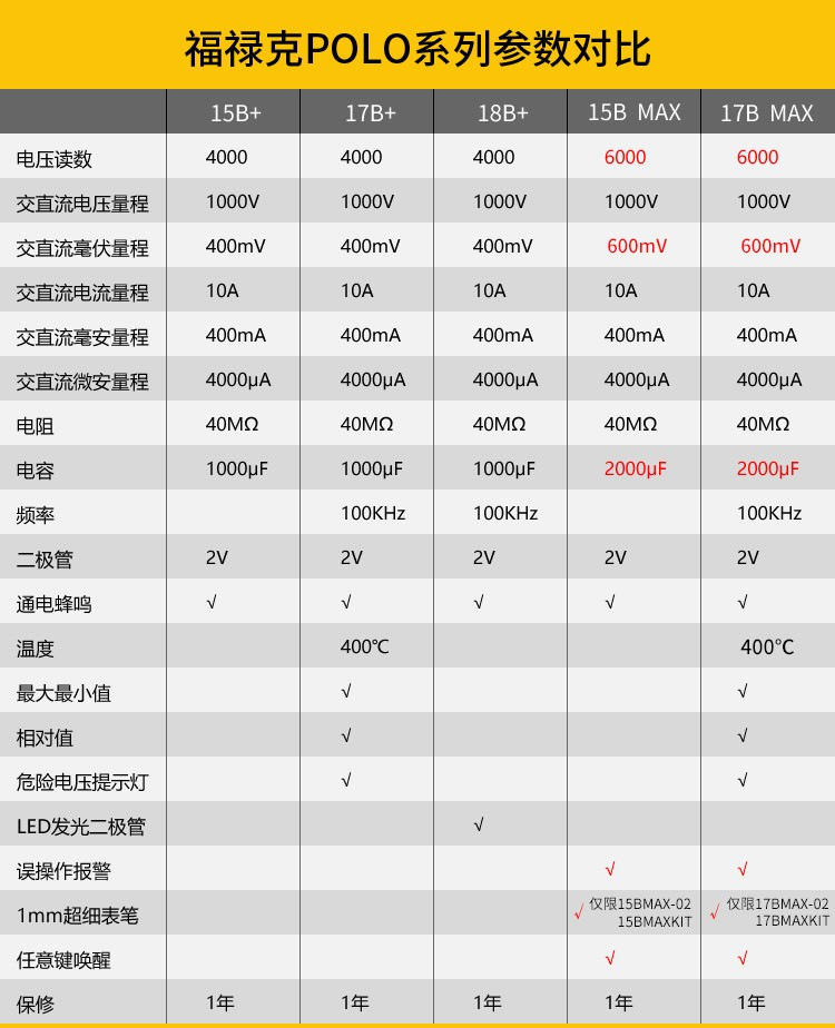 详情页 (6).png