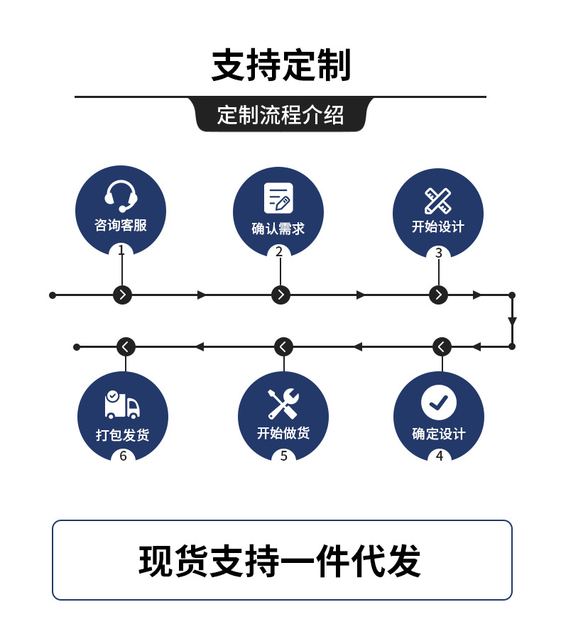 详情模板_01