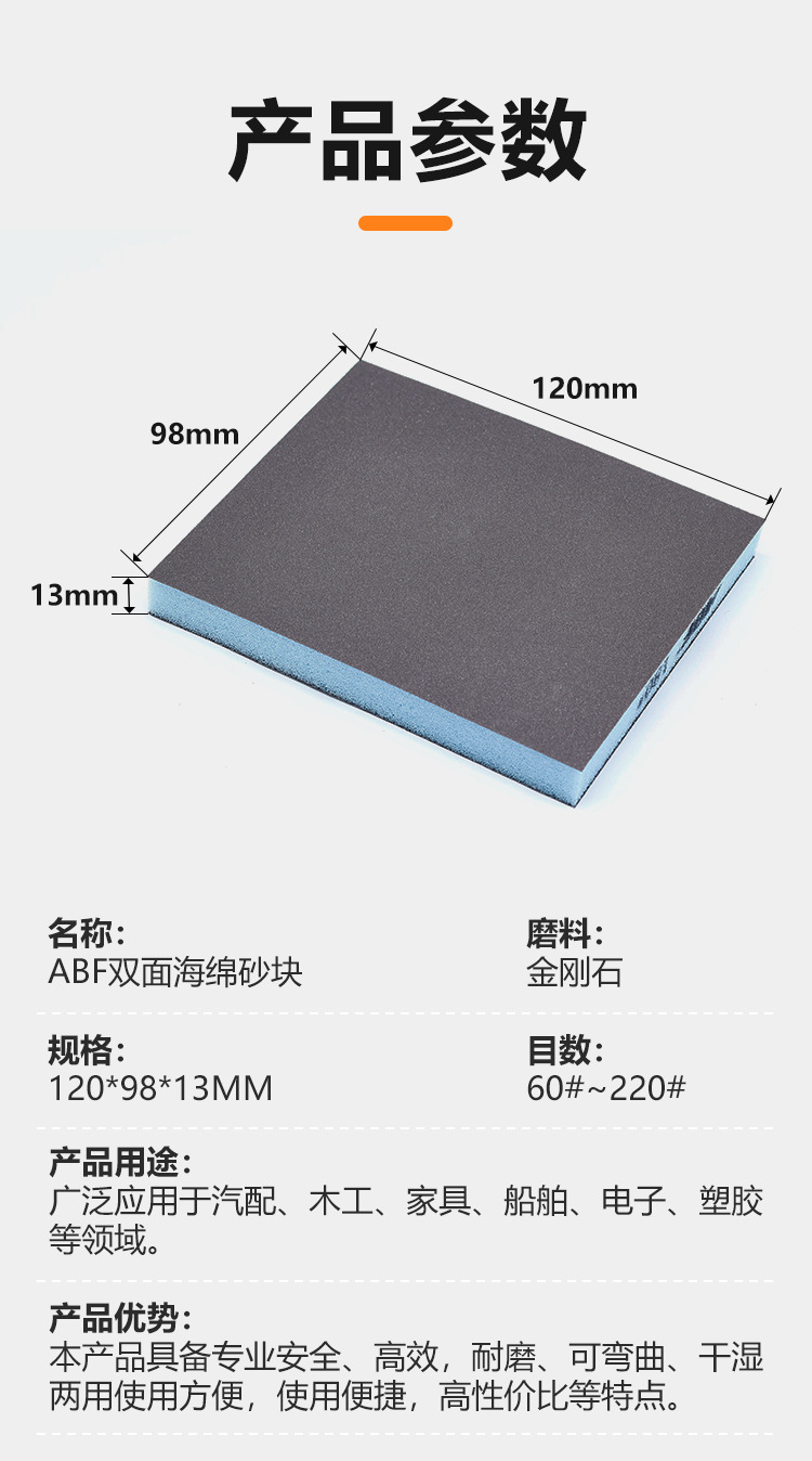 ABF海绵砂纸_03